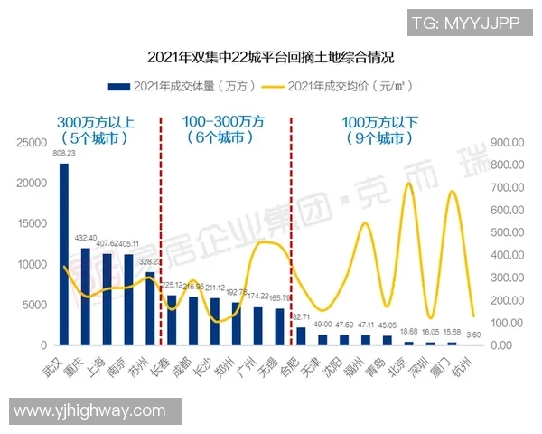 赛后复盘:上海足球队与杭州足球队的实力较量与战术分析 赛后复盘:上海足球队与杭州足球队的实力较量与战术分析